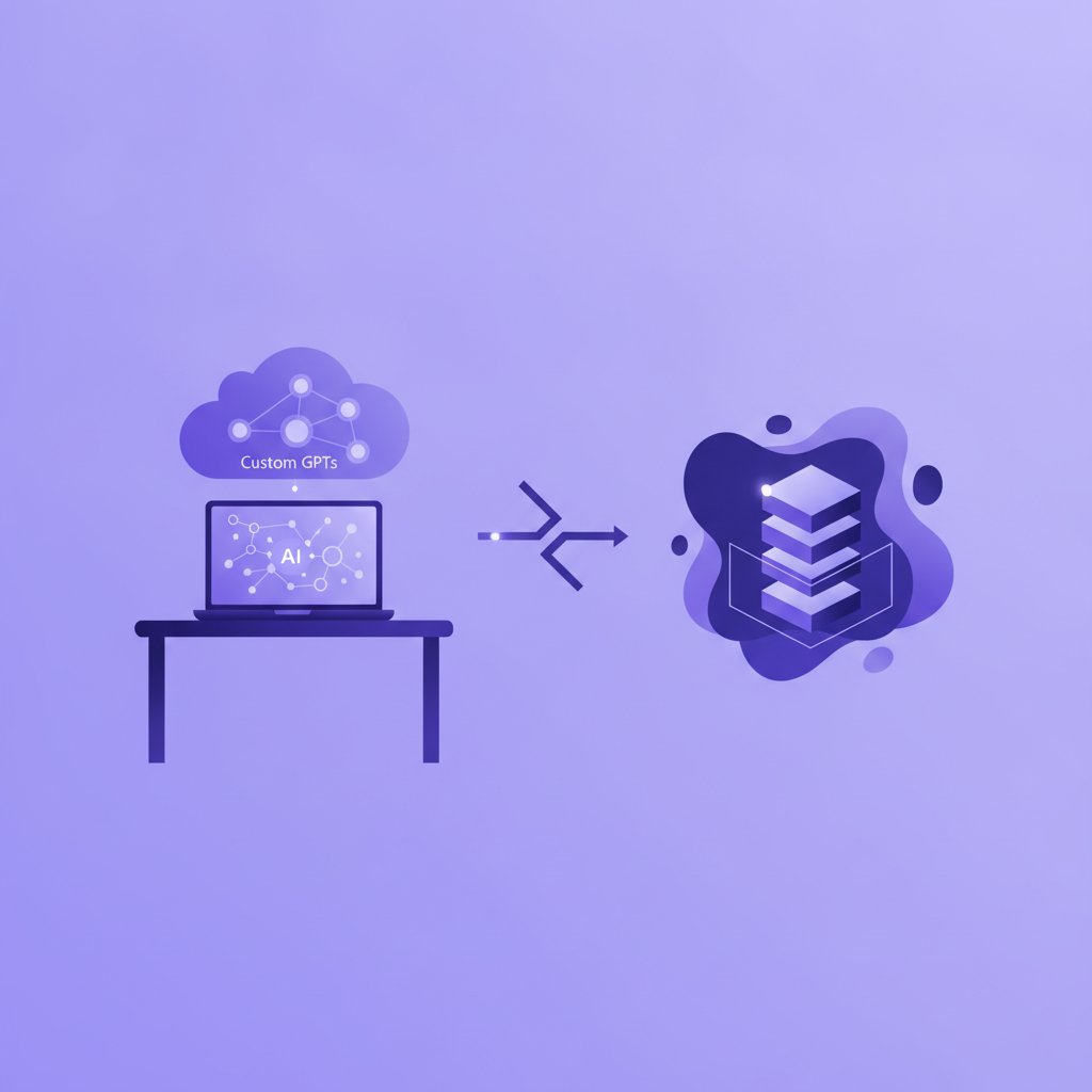 Custom GPTs vs Poe Bots: Which Should You Build On?